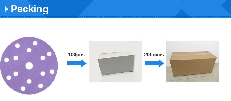 wet and dry orbital sandpaper