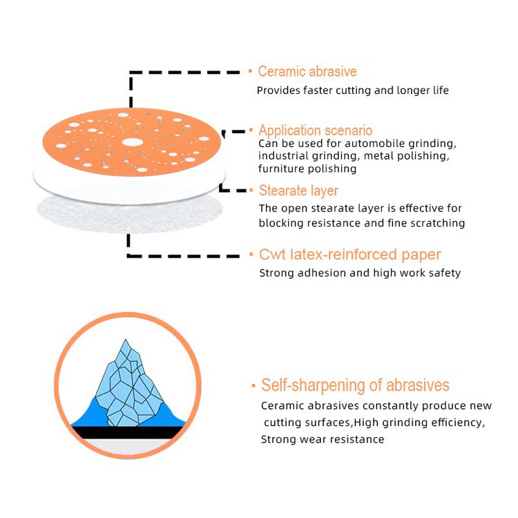 6Inch orange abrasive sandpaper disc 6Inch orange abrasive sandpaper disc