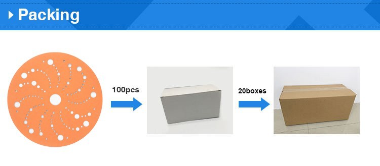 Velcro dry sandpaper abrasive disc