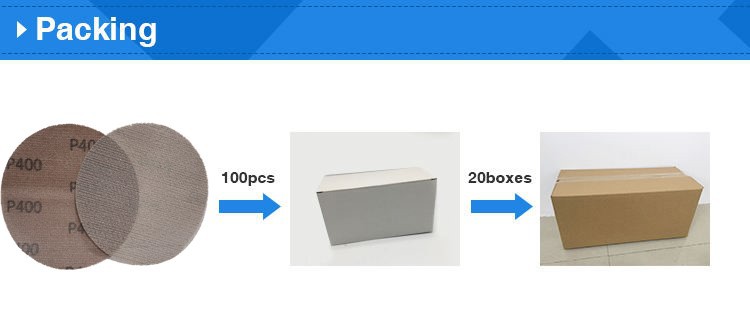 premium abrasive mesh disc